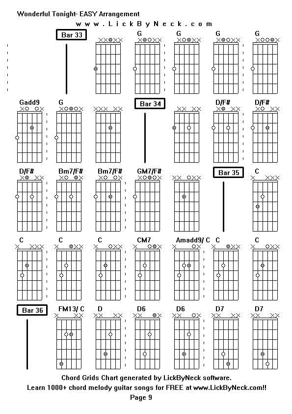 Chord Grids Chart of chord melody fingerstyle guitar song-Wonderful Tonight- EASY Arrangement,generated by LickByNeck software.